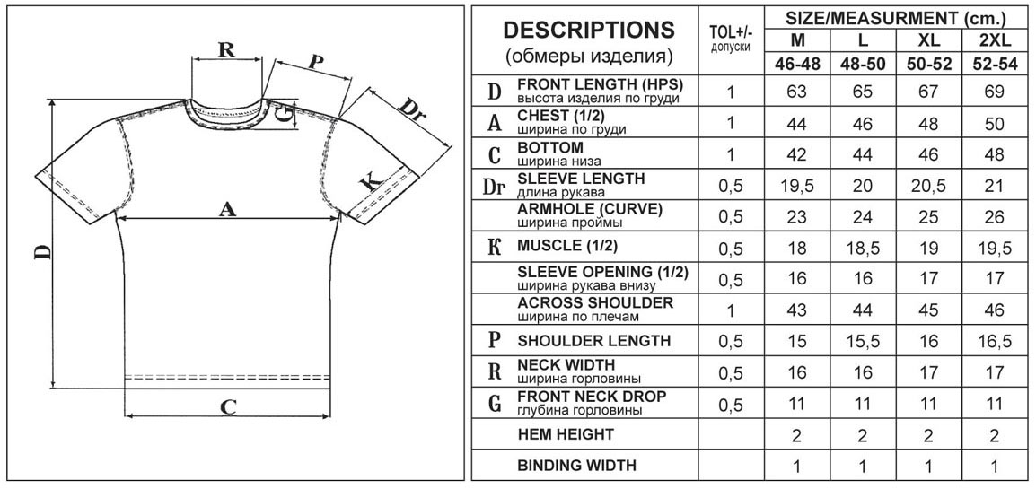 Длина рукава футболки. Таблица размеров для мужчин 50 размер. Мерки мужского свитера 48р. Таблицы мерок для кроя одежды. Таблица мужских мерок для выкройки.